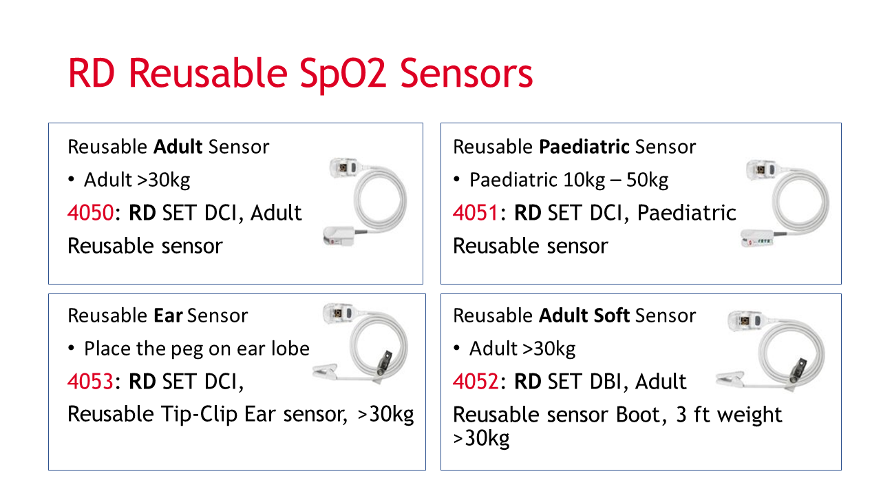 ProMed Technologies | ProMed Technologies
