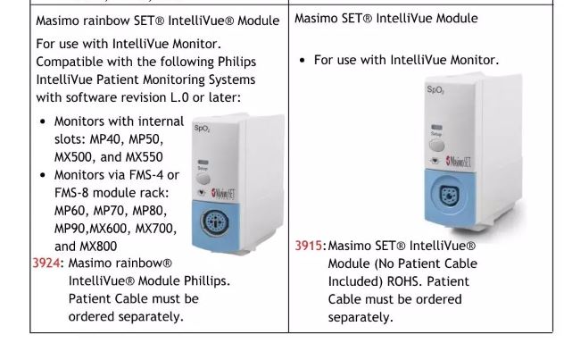ProMed Technologies | ProMed Technologies
