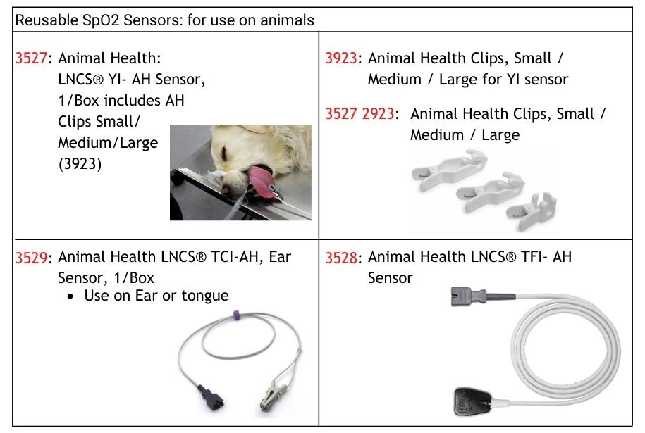 ProMed Technologies ProMed Technologies